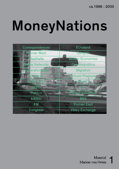 Marion von Osten - Material Marion von Osten 1 – MoneyNations