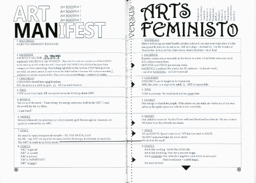 50 Feminist Art Manifestos