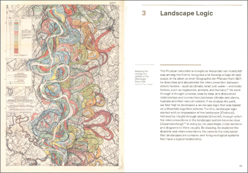 Steffen Nijhuis - Landscape Logic