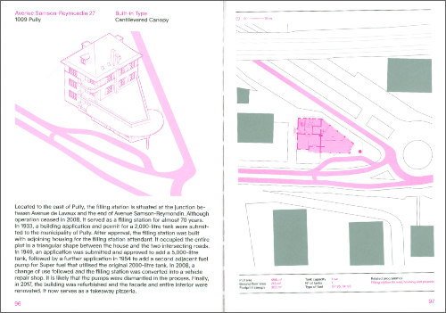 Filling Stations. Studies on Types