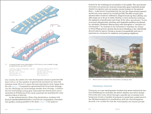 Cooperative Conditions - A Primer on Architecture, Finance and Regulation in Zurich